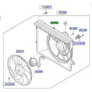 جرم المروحة