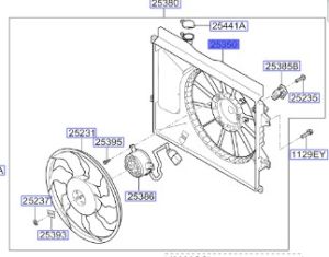 جرم المروحة