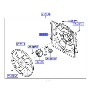 جرم المروحة