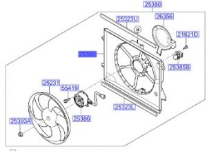 جرم المروحة