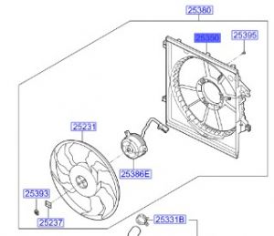 جرم المروحة