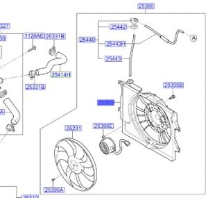 جرم المروحة