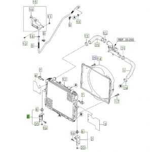 قاعدة رديتر