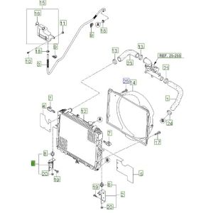 قاعدة رديتر