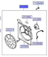 مروحة رديتر