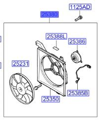 مروحة رديتر