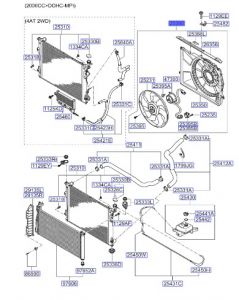 مروحة رديتر