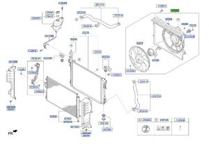 مروحة رديتر