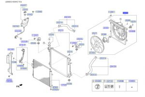 مروحة رديتر