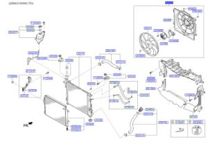 مروحة رديتر