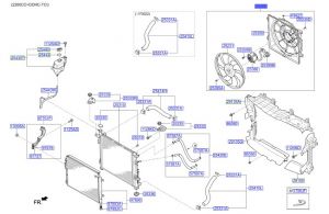 مروحة رديتر