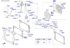 مروحة رديتر