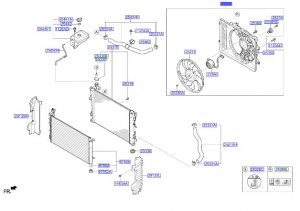 مروحة رديتر