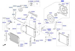 مروحة رديتر