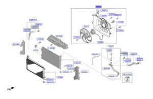 مروحة رديتر