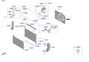 مروحة رديتر