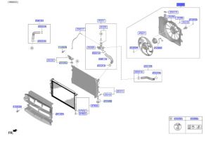 مروحة رديتر