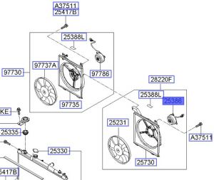 موتور مروحة التبريد