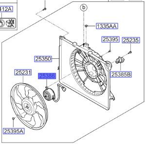 موتور مروحة التبريد
