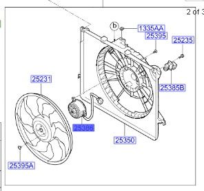 موتور مروحة التبريد