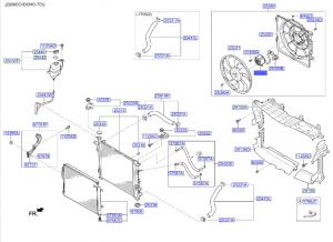 موتور مروحة التبريد
