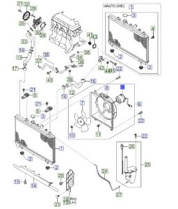 موتور مروحة التبريد