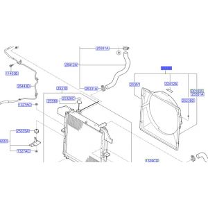 جرم المروحة