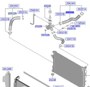 خرطوم ماء الرديتر