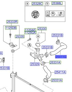 خرطوم ماء الرديتر