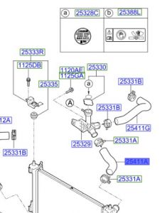 خرطوم ماء الرديتر