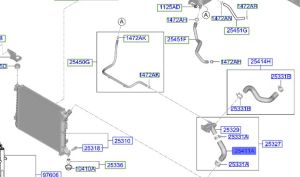 خرطوم ماء الرديتر