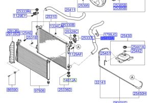 خرطوم ماء الرديتر سفلي