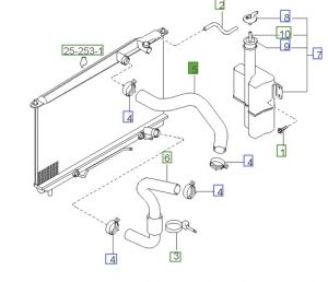 خرطوم ماء الرديتر علوي