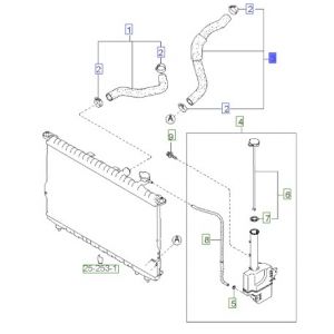 خرطوم رديتر ماء سفلي