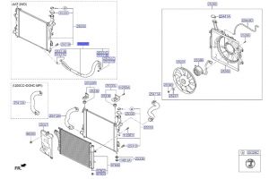 خرطوم مبرد زيت الجيربوكس