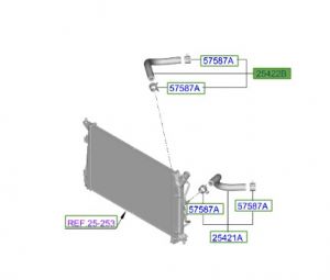 خرطوم مبرد زيت الجيربوكس