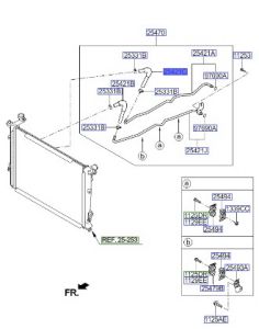 خرطوم مبرد زيت الجيربوكس