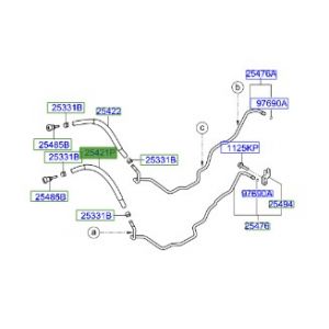 خرطوم مبرد زيت الجيربوكس
