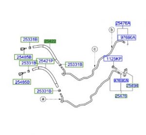 خرطوم مبرد زيت الجيربوكس
