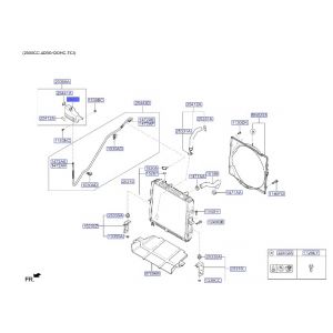 قربة ماء الرديتر