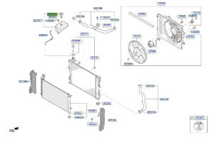 غطاء قربة الماء