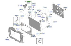 غطاء قربة الماء