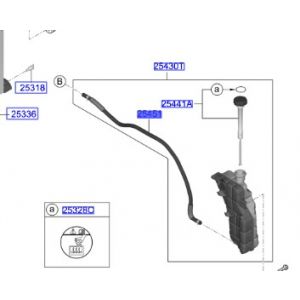 خرطوم ماء القربة