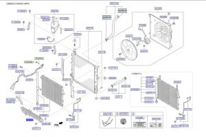 مبرد زيت الجيربوكس