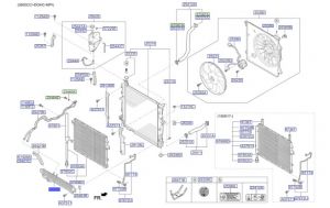 مبرد زيت الجيربوكس