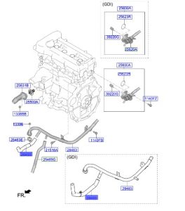خرطوم زيت هايدروليك