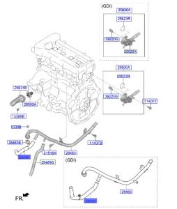 خرطوم زيت هايدروليك