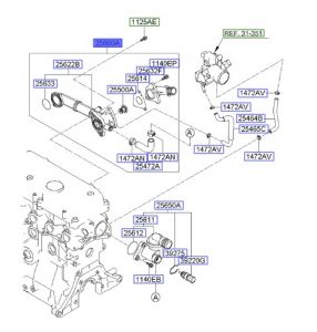 ماصورة تحكم بحرارة الماكينة