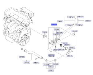 ماصورة تحكم بحرارة الماكينة
