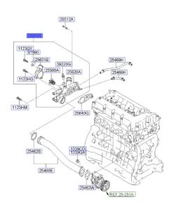ماصورة تحكم بحرارة الماكينة